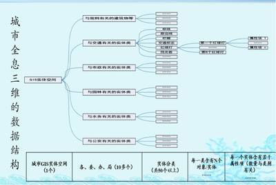 劉先林院士 以云計算裝備技術服務新需求，引領科技創(chuàng)新發(fā)展